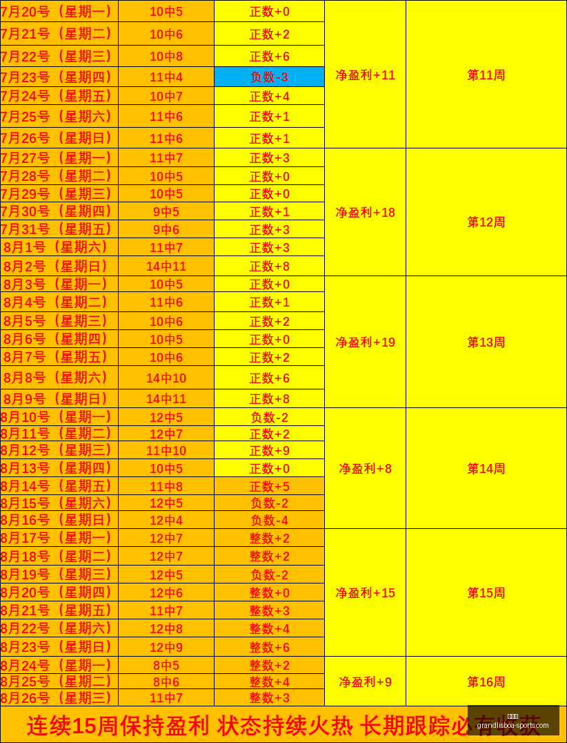 热门游戏预,约破百万,玩家热议新,新葡京,新葡京app,新葡京娱乐,新普京赌场